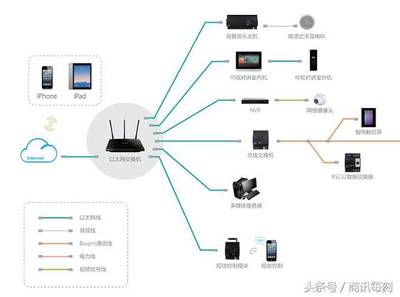 HDL成功舉辦第23期智能控制系統國際技術培訓